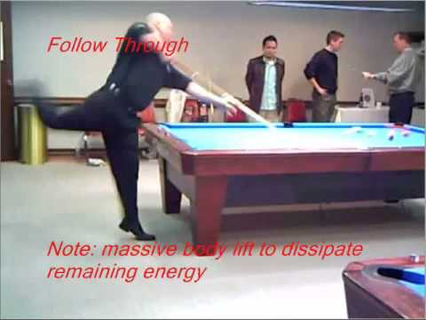 Analysis of Larry Nevel’s Break Technique